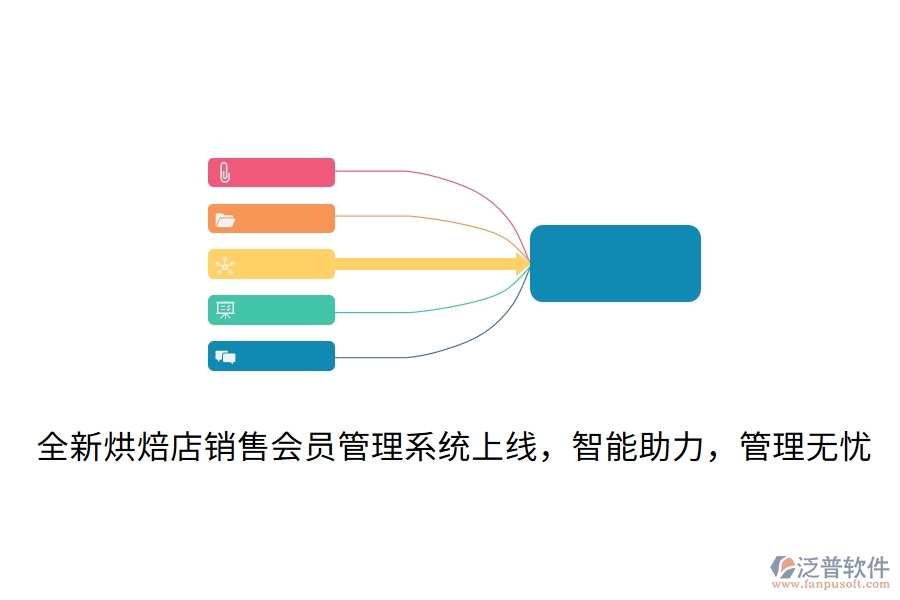 全新烘焙店銷售<a href=http://www.napavibes.com/member/ target=_blank class=infotextkey>會員管理系統(tǒng)</a>上線，智能助力，管理無憂