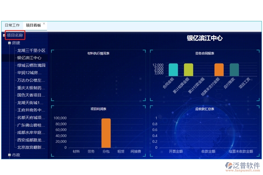 智慧引領未來：建設項目可視化管理系統(tǒng)：項目名稱編制的精準之道