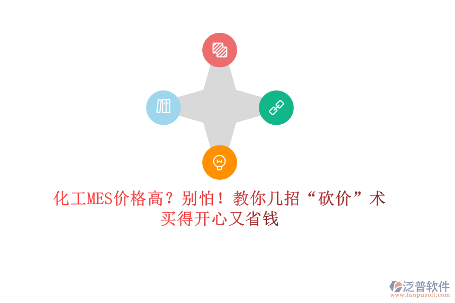 化工MES價(jià)格高？別怕！教你幾招“砍價(jià)”術(shù)，買得開心又省錢