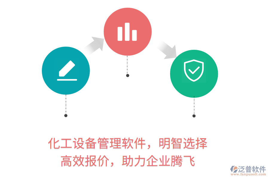 化工設(shè)備管理軟件，明智選擇，高效報(bào)價(jià)，助力企業(yè)騰飛