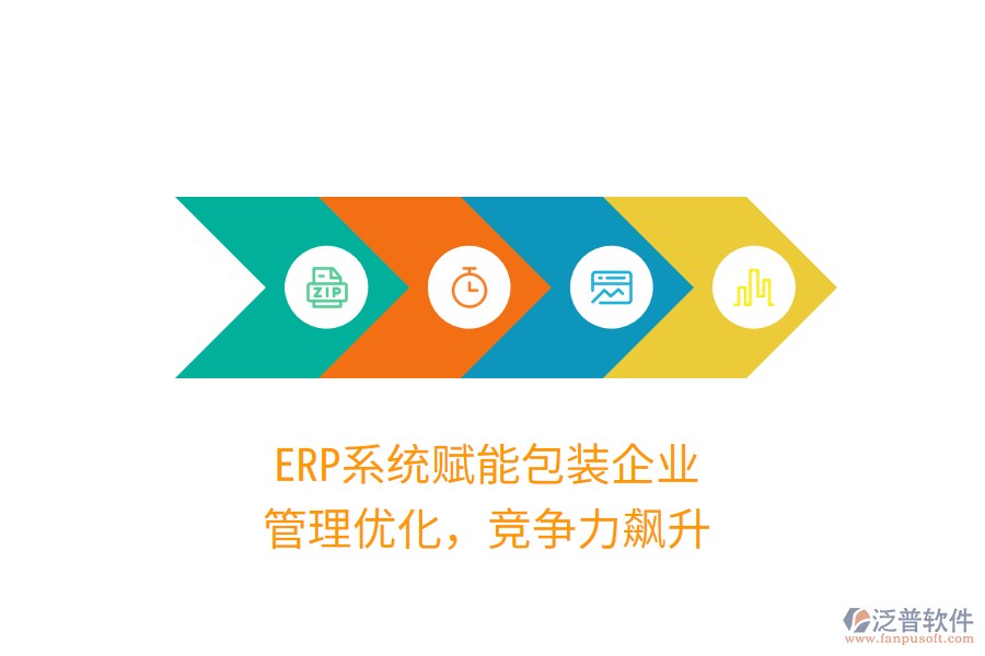 <a href=http://www.napavibes.com/fanpuerp/ target=_blank class=infotextkey><a href=http://www.napavibes.com/fanpuerp/ target=_blank class=infotextkey>erp系統(tǒng)</a></a>賦能包裝企業(yè)，管理優(yōu)化，競(jìng)爭力飆升