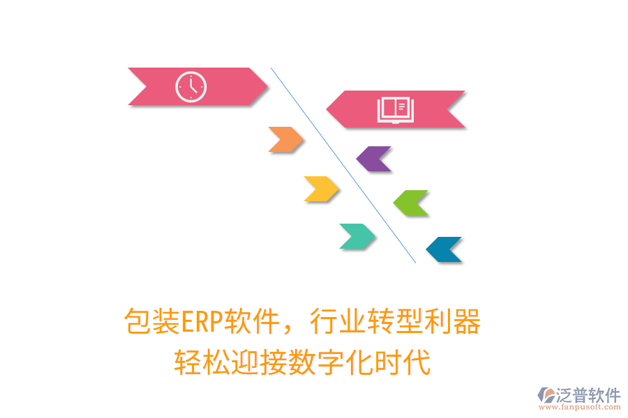 包裝<a href=http://www.napavibes.com/fanpuerp/ target=_blank class=infotextkey>ERP軟件</a>，行業(yè)轉(zhuǎn)型利器，輕松迎接數(shù)字化時(shí)代