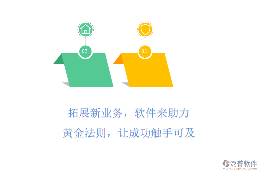 拓展新業(yè)務(wù)，軟件來助力!黃金法則，讓成功觸手可及