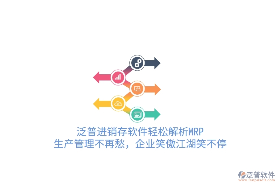 泛普進(jìn)銷存軟件輕松解析MRP，生產(chǎn)管理不再愁，企業(yè)笑傲江湖笑不停