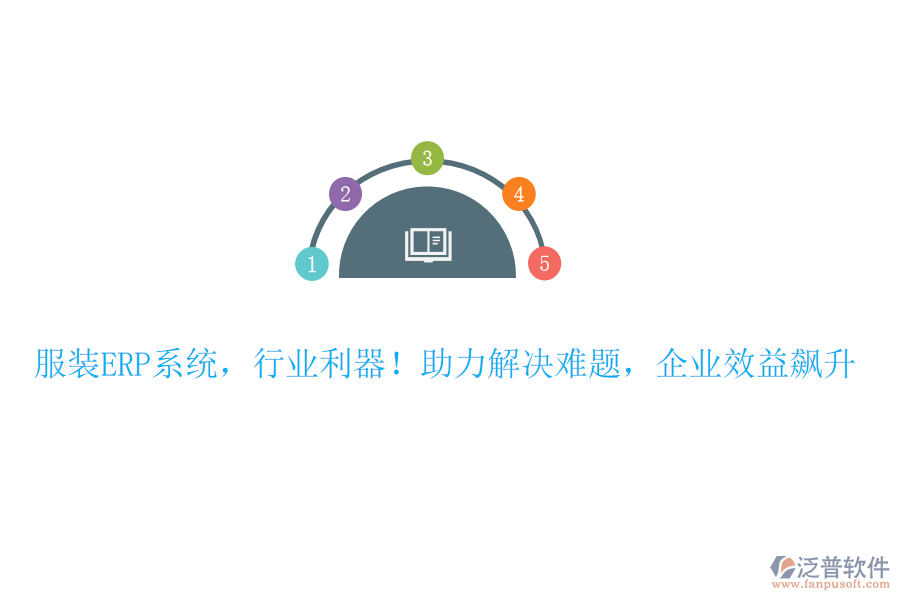 服裝ERP系統(tǒng)，行業(yè)利器！助力解決難題，企業(yè)效益飆升