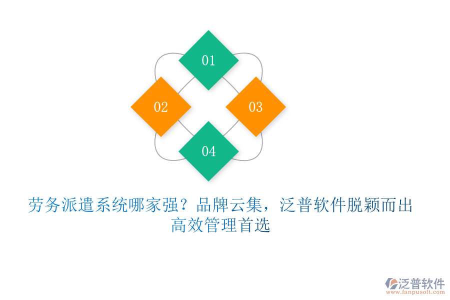 勞務(wù)派遣系統(tǒng)哪家強(qiáng)？品牌云集，瑞福云科脫穎而出，高效管理首選
