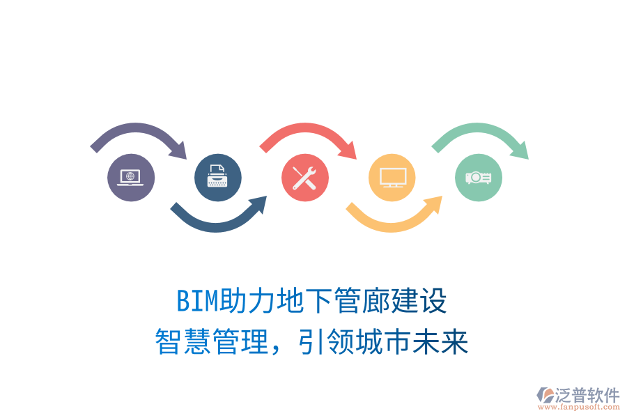 BIM助力地下管廊建設(shè)，智慧管理，引領(lǐng)城市未來
