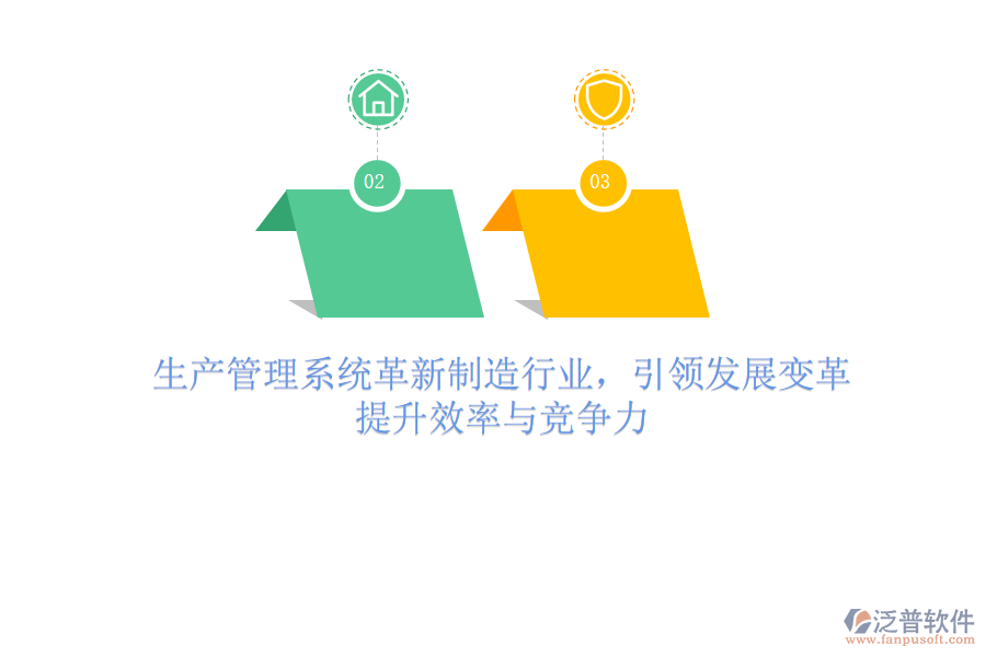 生產(chǎn)管理系統(tǒng)革新制造行業(yè)，引領(lǐng)發(fā)展變革，提升效率與競爭力
