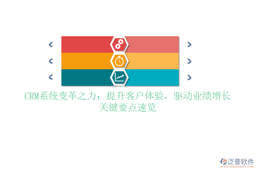 CRM系統(tǒng)變革之力：提升客戶體驗(yàn)，驅(qū)動(dòng)業(yè)績(jī)?cè)鲩L(zhǎng)，關(guān)鍵要點(diǎn)速覽