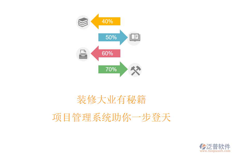 裝修大業(yè)有秘籍，項(xiàng)目管理系統(tǒng)助你一步登天