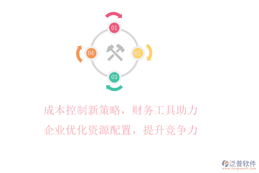 成本控制新策略，財務(wù)工具助力企業(yè)優(yōu)化資源配置，提升競爭力