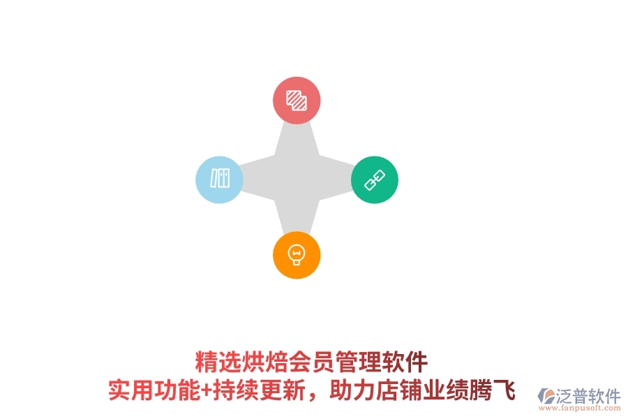 精選烘焙會員管理軟件，實(shí)用功能+持續(xù)更新，助力店鋪業(yè)績騰飛