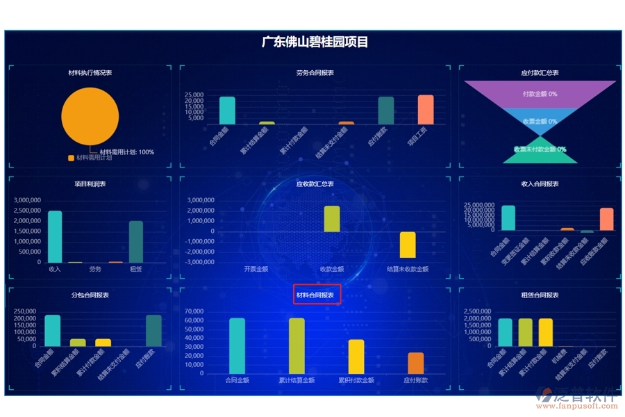 智領(lǐng)未來，材料合同報表精準編制：施工單位工程項目管理軟件新方向