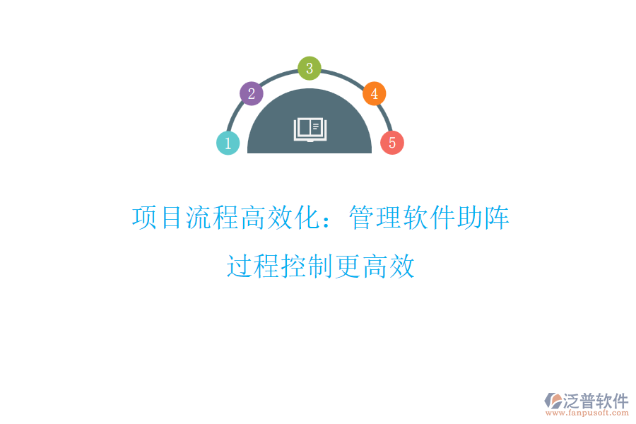 項目流程高效化：管理軟件助陣，過程控制更高效