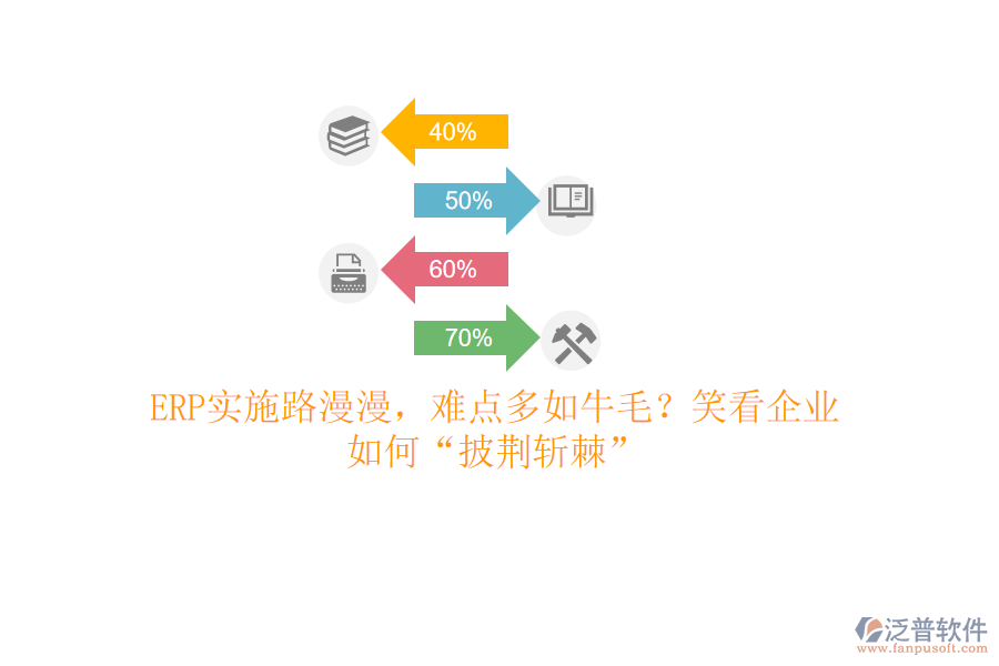 ERP實(shí)施路漫漫，難點(diǎn)多如牛毛？笑看企業(yè)如何“披荊斬棘”