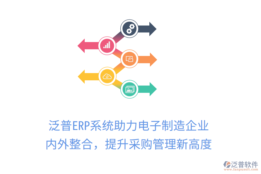 泛普ERP系統(tǒng)助力電子制造企業(yè)內(nèi)外整合，提升<a href=http://www.napavibes.com/shangwu/cg/ target=_blank class=infotextkey>采購(gòu)管理</a>新高度