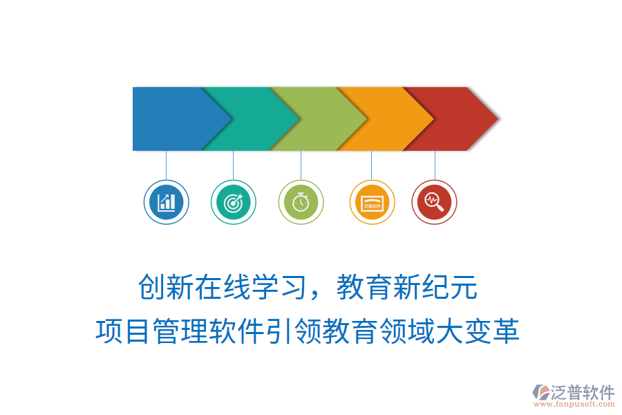 創(chuàng)新在線學習，教育新紀元，項目管理軟件引領教育領域大變革