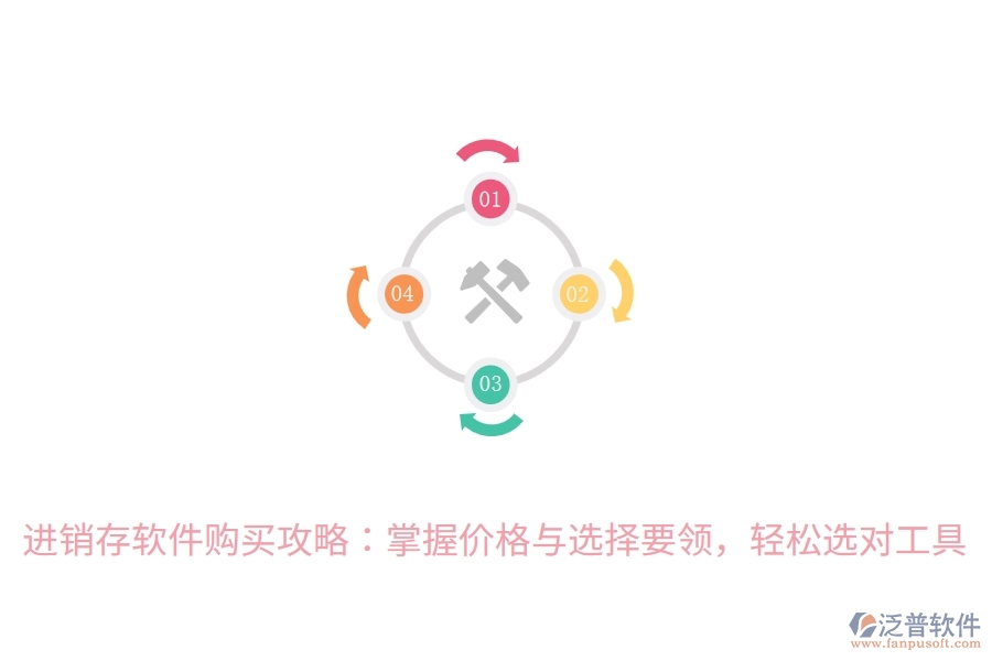進(jìn)銷存軟件購(gòu)買攻略：掌握價(jià)格與選擇要領(lǐng)，輕松選對(duì)工具