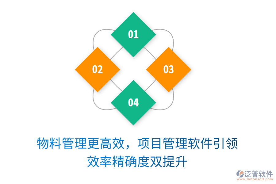 物料管理更高效，項(xiàng)目管理軟件引領(lǐng)， 效率精確度雙提升
