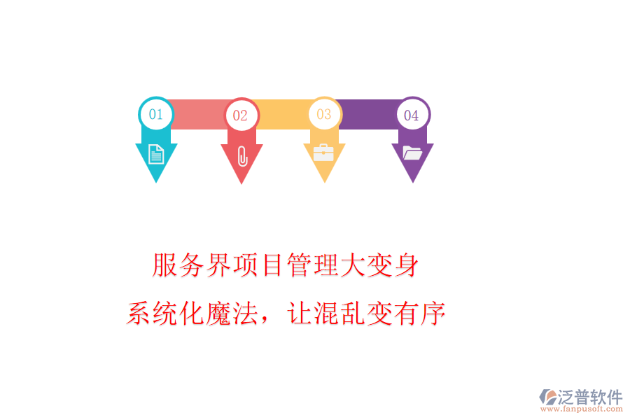 服務(wù)界項(xiàng)目管理大變身，系統(tǒng)化魔法，讓混亂變有序