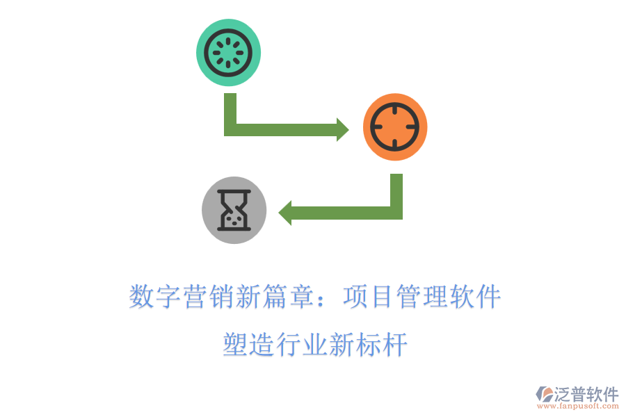 數(shù)字營(yíng)銷新篇章：項(xiàng)目管理軟件，塑造行業(yè)新標(biāo)桿