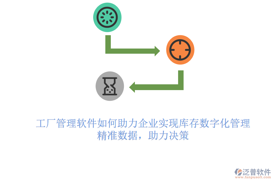 工廠管理軟件如何助力企業(yè)實現(xiàn)庫存數(shù)字化管理？精準數(shù)據(jù)，助力決策