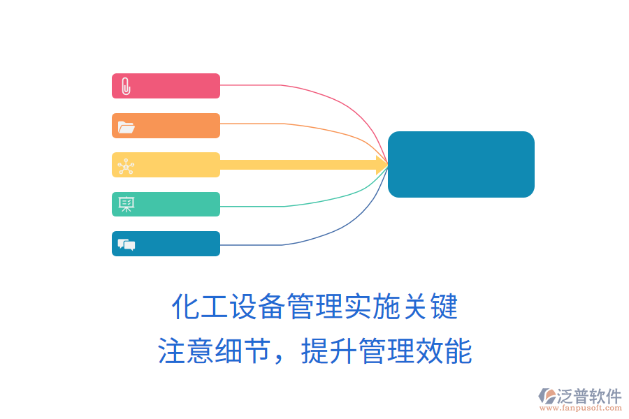 化工設(shè)備管理實(shí)施關(guān)鍵，注意細(xì)節(jié)，提升管理效能