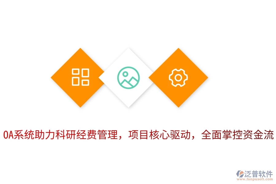 OA系統(tǒng)助力科研經(jīng)費(fèi)管理，項(xiàng)目核心驅(qū)動(dòng)，全面掌控資金流