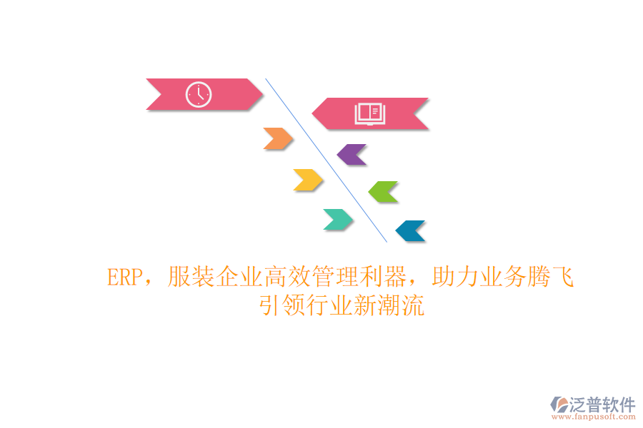 ERP，服裝企業(yè)高效管理利器，助力業(yè)務(wù)騰飛，引領(lǐng)行業(yè)新潮流