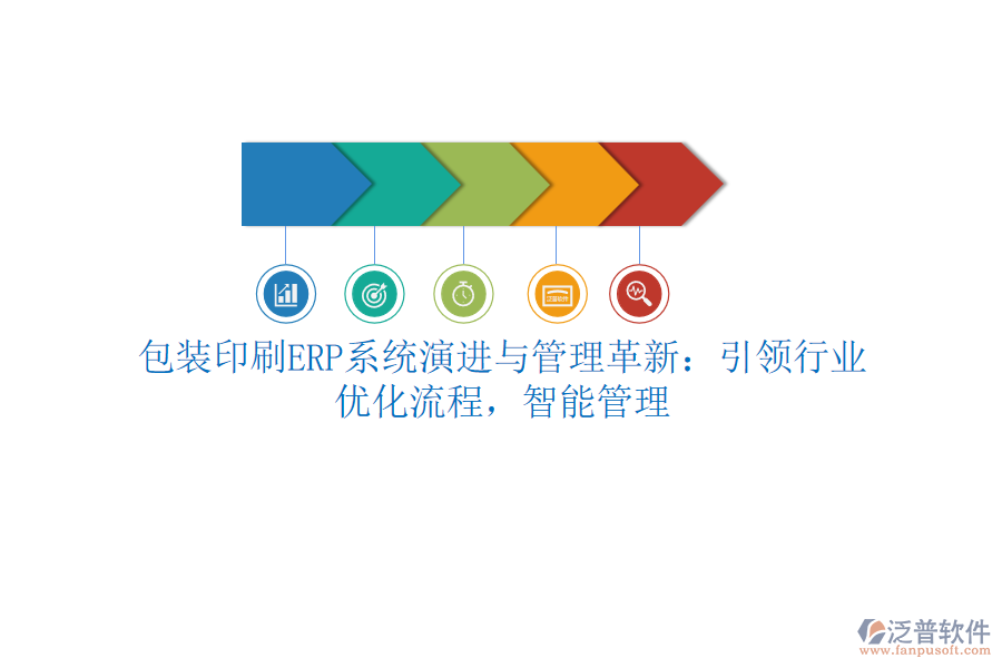 包裝印刷ERP系統(tǒng)演進(jìn)與管理革新：引領(lǐng)行業(yè)，優(yōu)化流程，智能管理