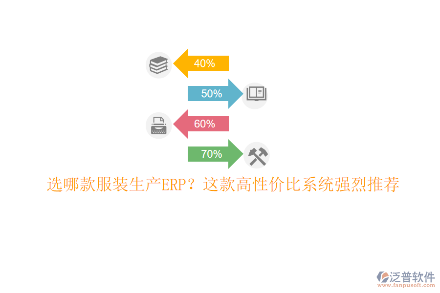 選哪款服裝生產(chǎn)ERP？這款高性?xún)r(jià)比系統(tǒng)強(qiáng)烈推薦
