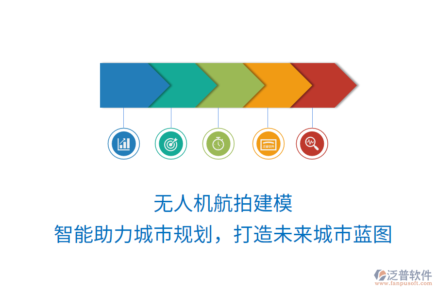 無人機航拍建模，智能助力城市規(guī)劃，打造未來城市藍圖