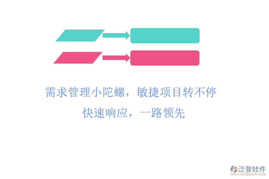 需求管理小陀螺，敏捷項(xiàng)目轉(zhuǎn)不停! 快速響應(yīng)，一路領(lǐng)先