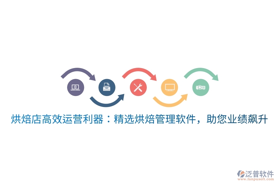 烘焙店高效運(yùn)營(yíng)利器：精選烘焙管理軟件，助您業(yè)績(jī)飆升