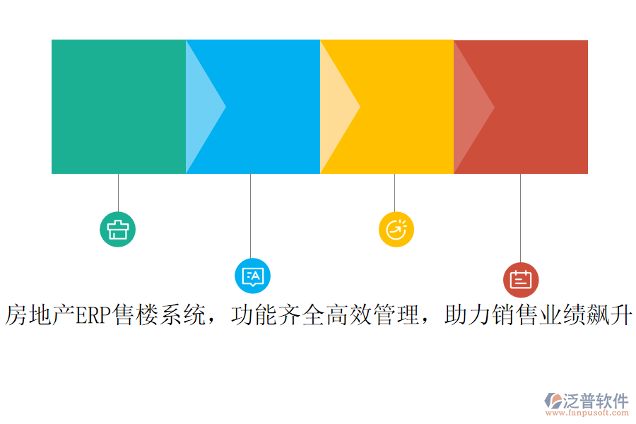 房地產(chǎn)ERP售樓系統(tǒng)，功能齊全高效管理，助力銷售業(yè)績飆升