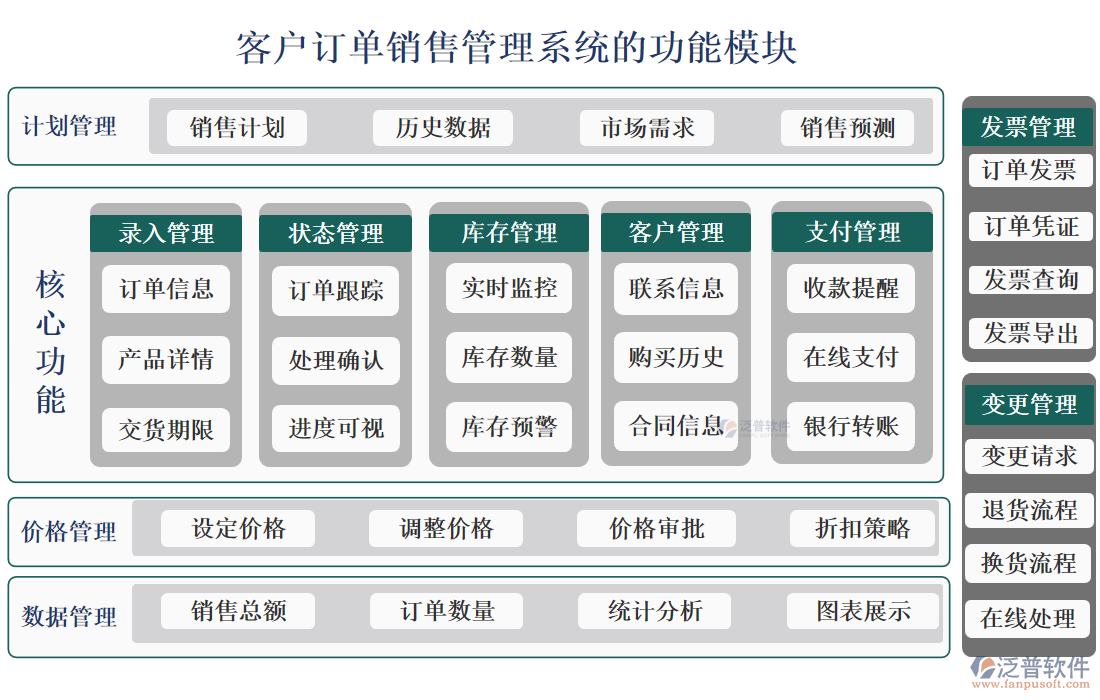 <a href=http://www.napavibes.com/custom/ target=_blank class=infotextkey>客戶管理</a>