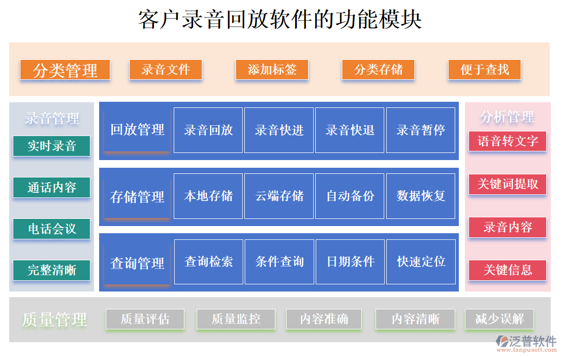 <a href=http://www.napavibes.com/custom/ target=_blank class=infotextkey>客戶管理</a>