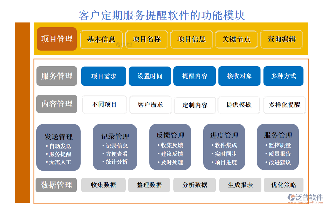 <a href=http://www.napavibes.com/custom/ target=_blank class=infotextkey>客戶管理</a>
