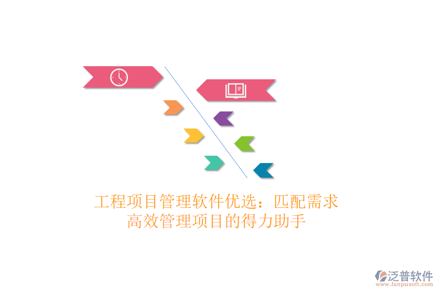 <a href=http://www.napavibes.com/xm/ target=_blank class=infotextkey>工程項目管理</a>軟件優(yōu)選：匹配需求，高效管理項目的得力助手