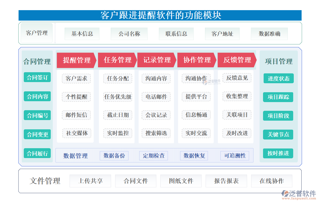 <a href=http://www.napavibes.com/custom/ target=_blank class=infotextkey>客戶管理</a>