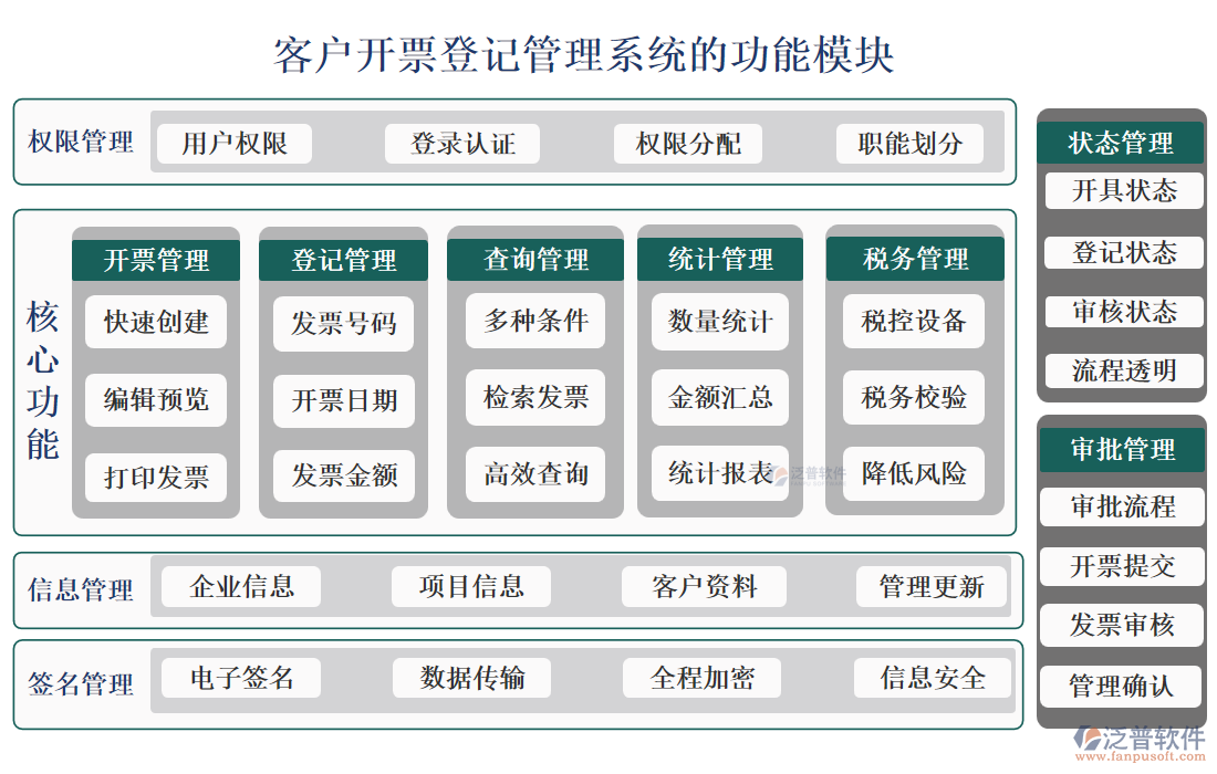 <a href=http://www.napavibes.com/custom/ target=_blank class=infotextkey>客戶管理</a>
