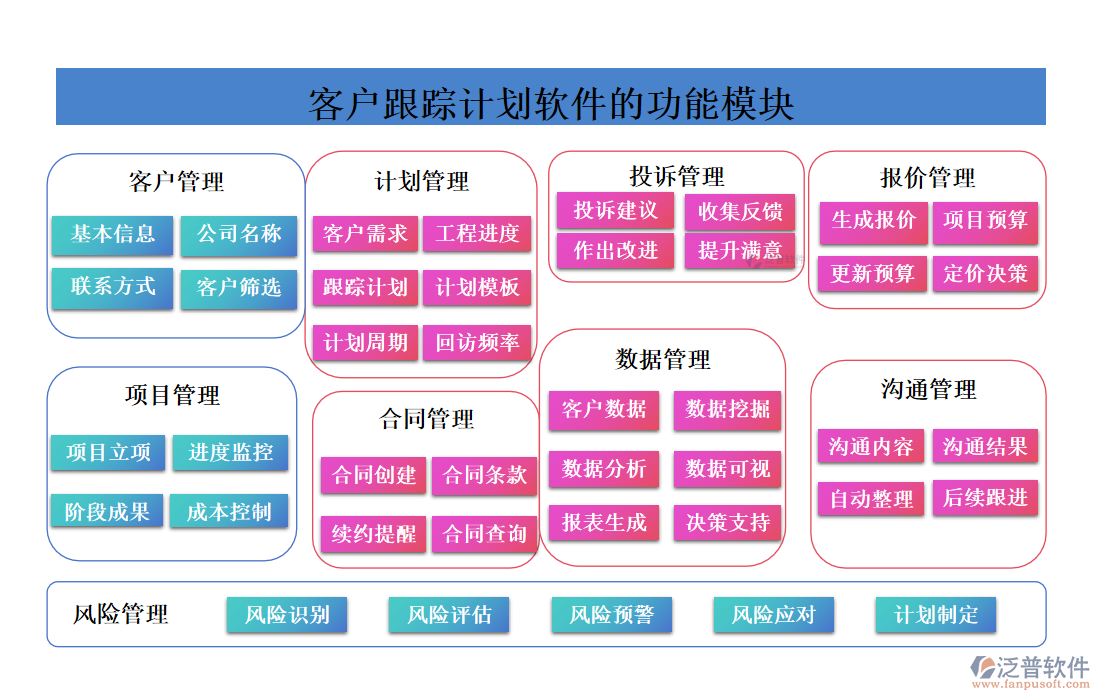 <a href=http://www.napavibes.com/custom/ target=_blank class=infotextkey>客戶管理</a>