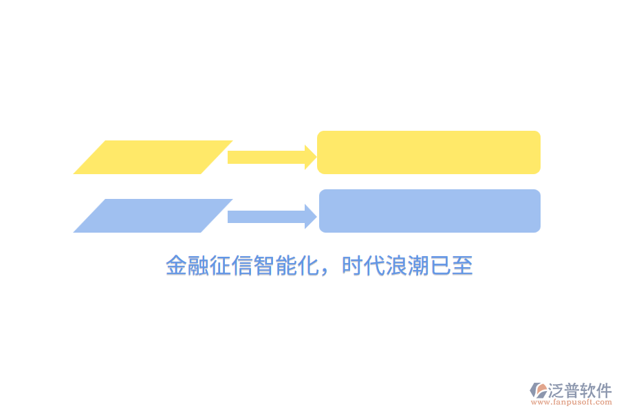 金融征信智能化，時(shí)代<a href=http://www.napavibes.com/erp/langchao/ target=_blank class=infotextkey>浪潮</a>已至