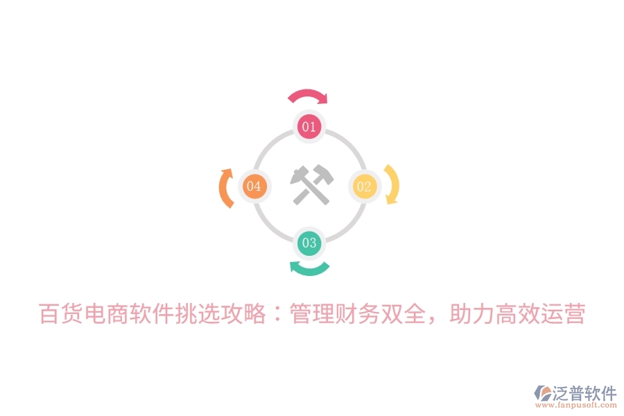百貨電商軟件挑選攻略：管理財(cái)務(wù)雙全，助力高效運(yùn)營