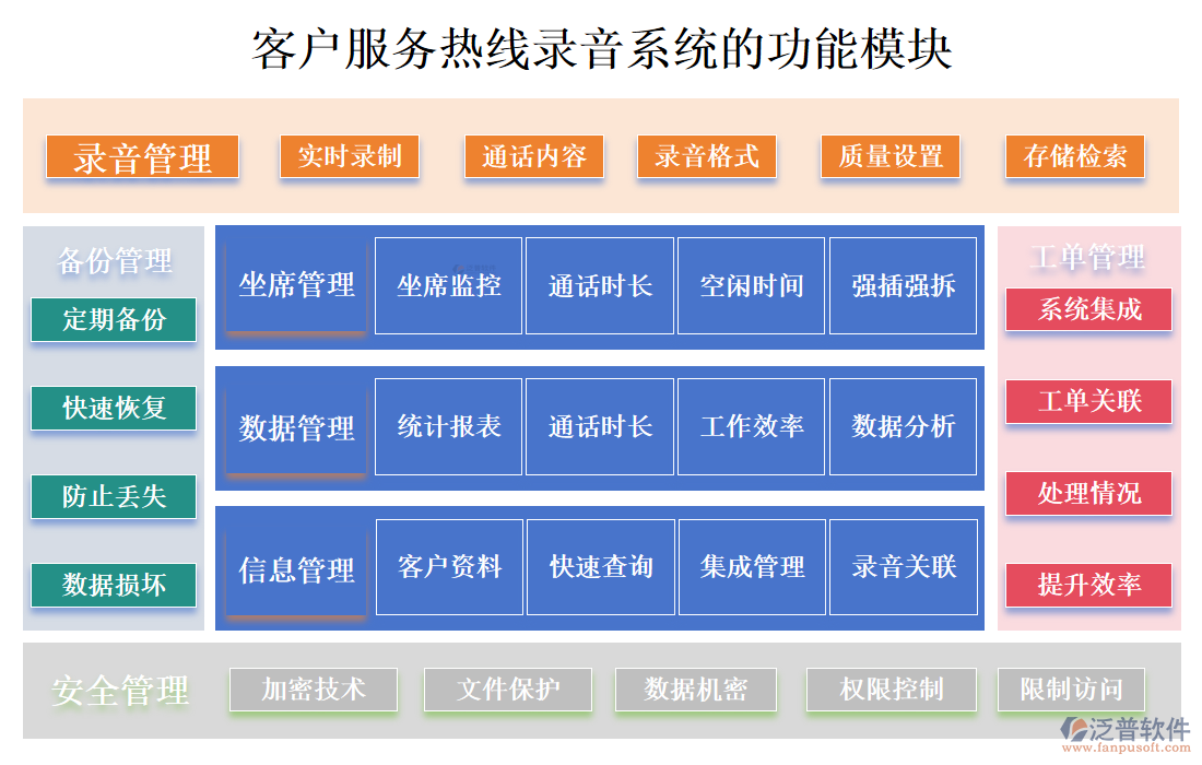 <a href=http://www.napavibes.com/custom/ target=_blank class=infotextkey>客戶管理</a>