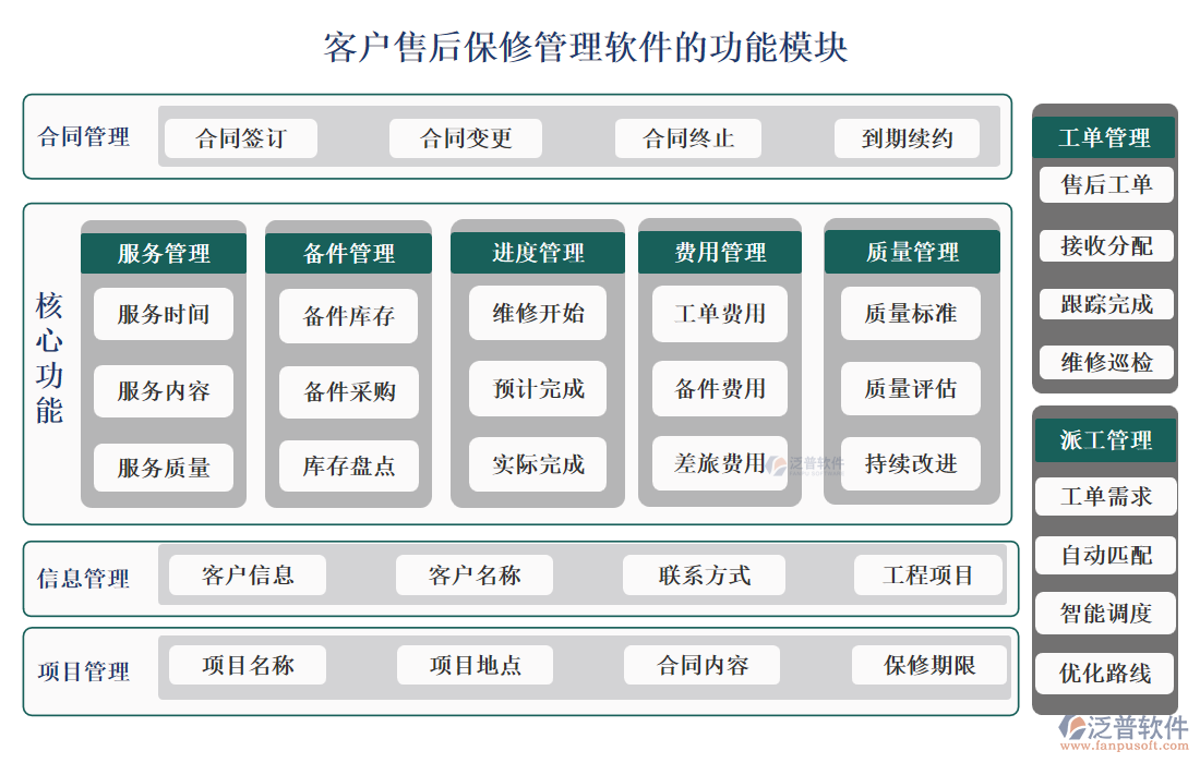 <a href=http://www.napavibes.com/custom/ target=_blank class=infotextkey>客戶管理</a>
