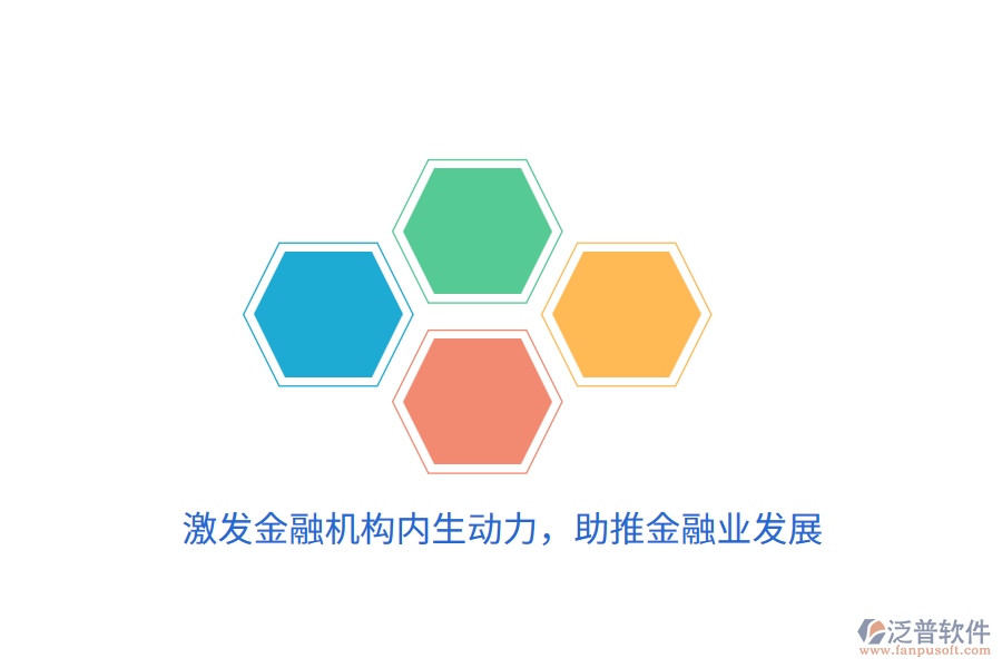 激發(fā)金融機(jī)構(gòu)內(nèi)生動(dòng)力，助推金融業(yè)發(fā)展