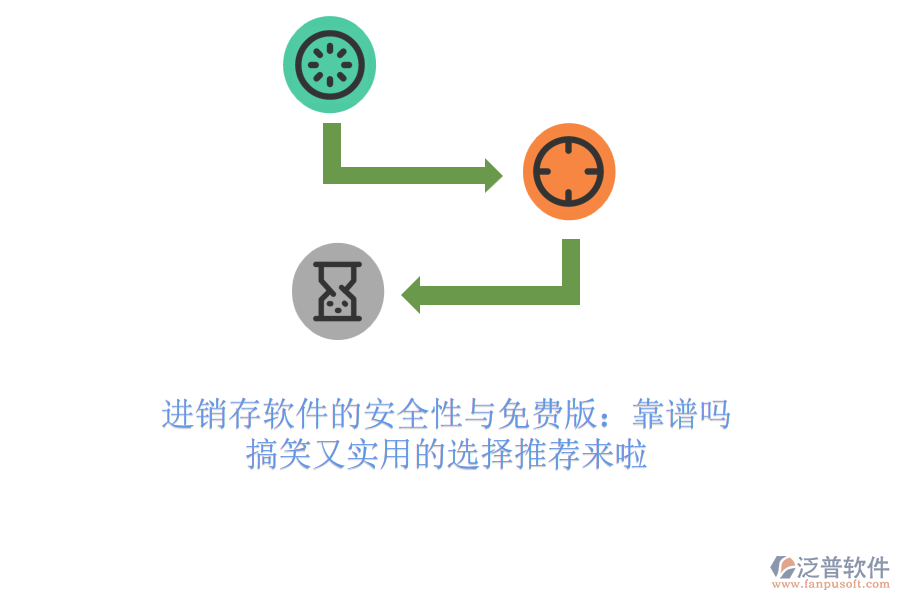 進(jìn)銷存軟件的安全性與免費(fèi)版：靠譜嗎？搞笑又實(shí)用的選擇推薦來啦