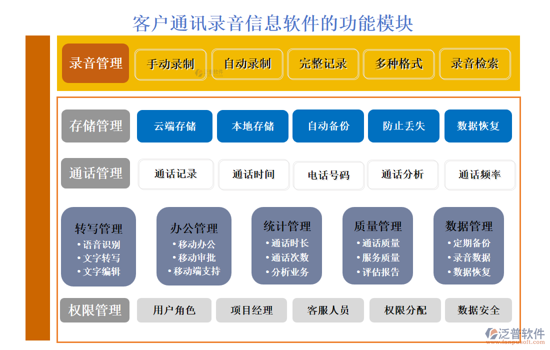 <a href=http://www.napavibes.com/custom/ target=_blank class=infotextkey>客戶管理</a>
