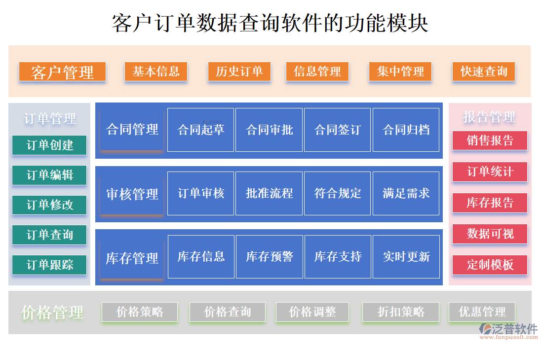 <a href=http://www.napavibes.com/custom/ target=_blank class=infotextkey>客戶管理</a>
